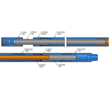 Jar Intensifiers Type YJQ