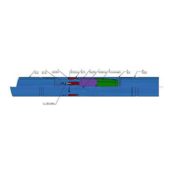 Hydraulic External Cutters